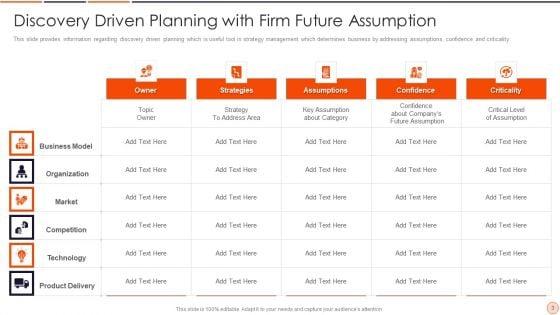 Discovery_Driven_Strategy_Ppt_PowerPoint_Presentation_Complete_With_Slides_Slide_3.jpg