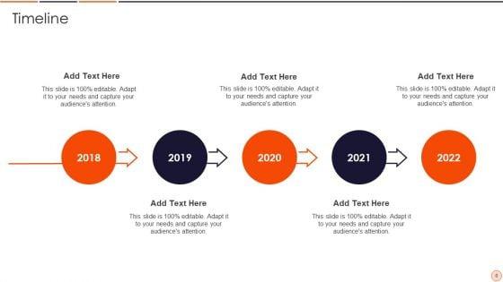 Discovery_Driven_Strategy_Ppt_PowerPoint_Presentation_Complete_With_Slides_Slide_8.jpg