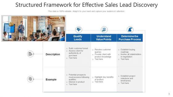 Discovery_Mechanism_Process_Growth_Ppt_PowerPoint_Presentation_Complete_Deck_With_Slides_Slide_3.jpg
