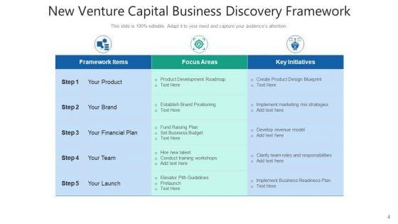 Discovery_Mechanism_Process_Growth_Ppt_PowerPoint_Presentation_Complete_Deck_With_Slides_Slide_4.jpg