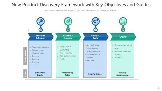 Discovery_Mechanism_Process_Growth_Ppt_PowerPoint_Presentation_Complete_Deck_With_Slides_Slide_5.jpg