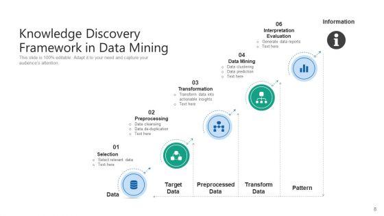 Discovery_Mechanism_Process_Growth_Ppt_PowerPoint_Presentation_Complete_Deck_With_Slides_Slide_8.jpg