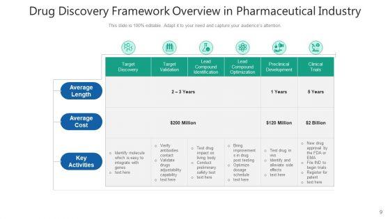 Discovery_Mechanism_Process_Growth_Ppt_PowerPoint_Presentation_Complete_Deck_With_Slides_Slide_9.jpg