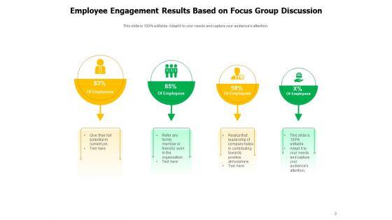 Discussion_Group_Ppt_PowerPoint_Presentation_Complete_Deck_Slide_3.jpg