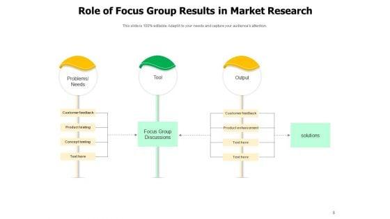 Discussion_Group_Ppt_PowerPoint_Presentation_Complete_Deck_Slide_8.jpg