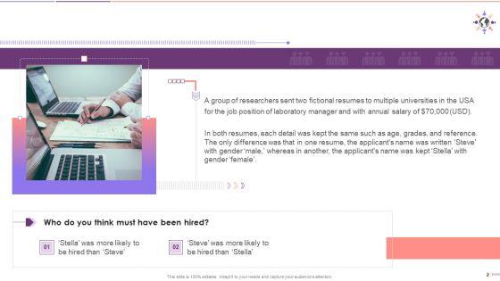 Discussion_Question_For_D_And_I_Training_Ppt_Slide_2.jpg
