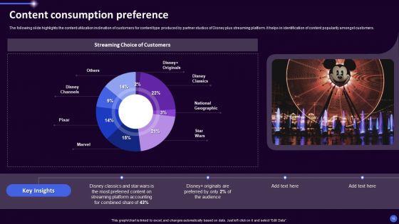 Disney_Plus_OTT_Platform_Company_Summary_Ppt_PowerPoint_Presentation_Complete_Deck_With_Slides_Slide_18.jpg
