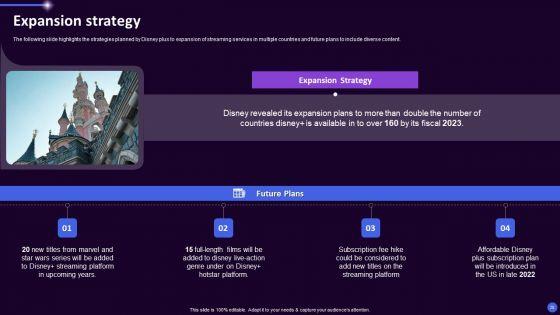 Disney_Plus_OTT_Platform_Company_Summary_Ppt_PowerPoint_Presentation_Complete_Deck_With_Slides_Slide_28.jpg