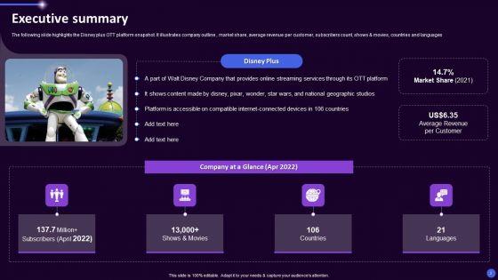 Disney_Plus_OTT_Platform_Company_Summary_Ppt_PowerPoint_Presentation_Complete_Deck_With_Slides_Slide_3.jpg