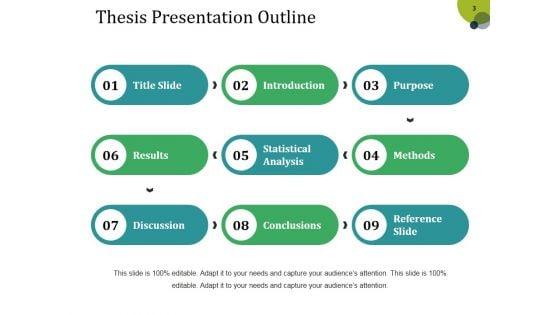 Dissertation_Data_Presentation_Structure_And_Analysis_Ppt_PowerPoint_Presentation_Complete_Deck_With_Slides_Slide_3.jpg