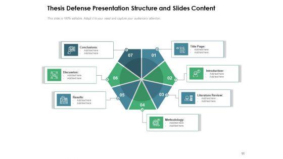 Dissertation_Defense_Researcher_Strategy_Ppt_PowerPoint_Presentation_Complete_Deck_Slide_11.jpg