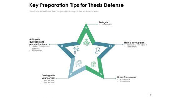 Dissertation_Defense_Researcher_Strategy_Ppt_PowerPoint_Presentation_Complete_Deck_Slide_6.jpg