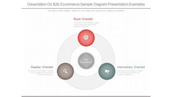 Dissertation_On_B2b_Ecommerce_Sample_Diagram_Presentation_Examples_1.jpg