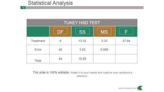 Dissertation_Proposal_Outline_Ppt_PowerPoint_Presentation_Complete_Deck_With_Slides_Slide_11.jpg