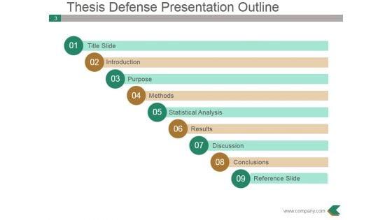 Dissertation_Proposal_Outline_Ppt_PowerPoint_Presentation_Complete_Deck_With_Slides_Slide_3.jpg