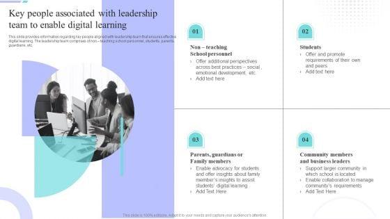 Distance_Coaching_Playbook_Key_People_Associated_With_Leadership_Team_To_Enable_Sample_PDF_Slide_1.jpg