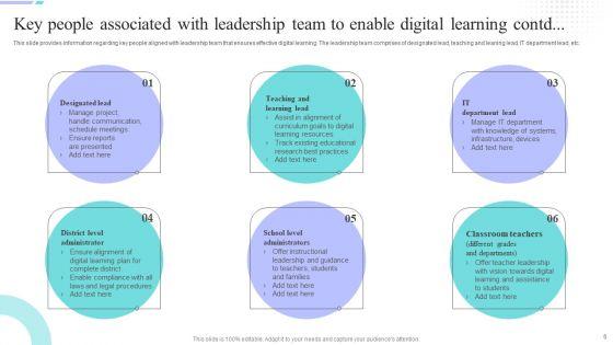Distance_Coaching_Playbook_Ppt_PowerPoint_Presentation_Complete_Deck_With_Slides_Slide_6.jpg