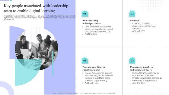 Distance_Coaching_Playbook_Ppt_PowerPoint_Presentation_Complete_Deck_With_Slides_Slide_7.jpg