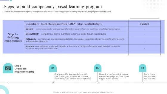 Distance_Coaching_Playbook_Steps_To_Build_Competency_Based_Learning_Program_Icons_PDF_Slide_1.jpg