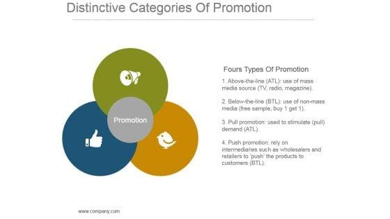 Distinctive_Categories_Of_Promotion_Powerpoint_Templates_1.jpg
