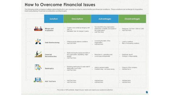 Distressed_Debt_Refinancing_For_Organizaton_How_To_Overcome_Financial_Issues_Ppt_PowerPoint_Presentation_Infographics_Tips_PDF_Slide_1.jpg