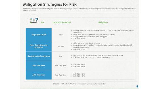 Distressed_Debt_Refinancing_For_Organizaton_Mitigation_Strategies_For_Risk_Ppt_PowerPoint_Presentation_File_Background_Image_PDF_Slide_1.jpg