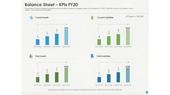 Distressed_Debt_Refinancing_For_Organizaton_Ppt_PowerPoint_Presentation_Complete_Deck_With_Slides_Slide_10.jpg