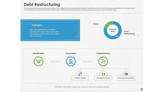 Distressed_Debt_Refinancing_For_Organizaton_Ppt_PowerPoint_Presentation_Complete_Deck_With_Slides_Slide_21.jpg