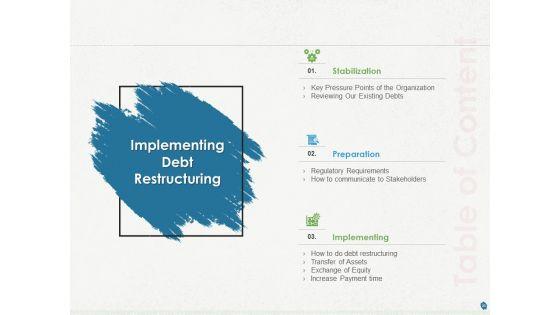 Distressed_Debt_Refinancing_For_Organizaton_Ppt_PowerPoint_Presentation_Complete_Deck_With_Slides_Slide_23.jpg