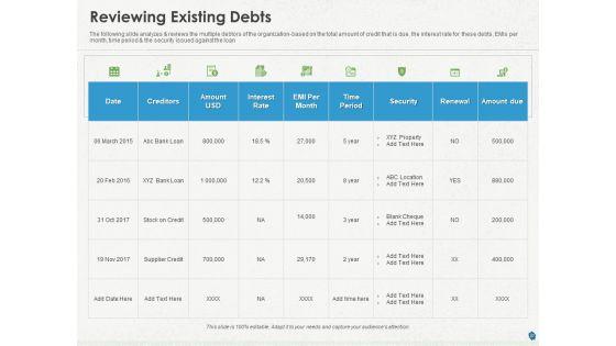 Distressed_Debt_Refinancing_For_Organizaton_Ppt_PowerPoint_Presentation_Complete_Deck_With_Slides_Slide_27.jpg