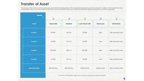 Distressed_Debt_Refinancing_For_Organizaton_Ppt_PowerPoint_Presentation_Complete_Deck_With_Slides_Slide_33.jpg