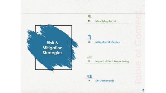 Distressed_Debt_Refinancing_For_Organizaton_Ppt_PowerPoint_Presentation_Complete_Deck_With_Slides_Slide_36.jpg