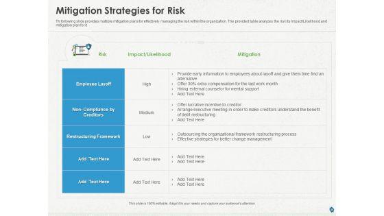 Distressed_Debt_Refinancing_For_Organizaton_Ppt_PowerPoint_Presentation_Complete_Deck_With_Slides_Slide_38.jpg