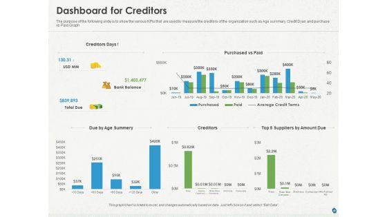 Distressed_Debt_Refinancing_For_Organizaton_Ppt_PowerPoint_Presentation_Complete_Deck_With_Slides_Slide_40.jpg