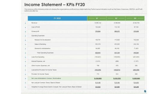 Distressed_Debt_Refinancing_For_Organizaton_Ppt_PowerPoint_Presentation_Complete_Deck_With_Slides_Slide_9.jpg