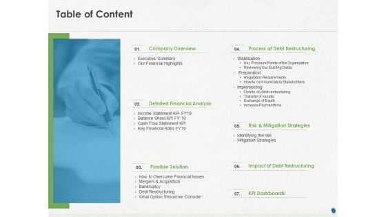 Distressed_Debt_Refinancing_For_Organizaton_Table_Of_Content_Ppt_PowerPoint_Presentation_Professional_Graphics_Pictures_PDF_Slide_1.jpg