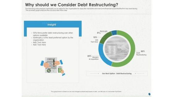 Distressed_Debt_Refinancing_For_Organizaton_Why_Should_We_Consider_Debt_Restructuring_Ppt_PowerPoint_Presentation_Model_Example_File_PDF_Slide_1.jpg