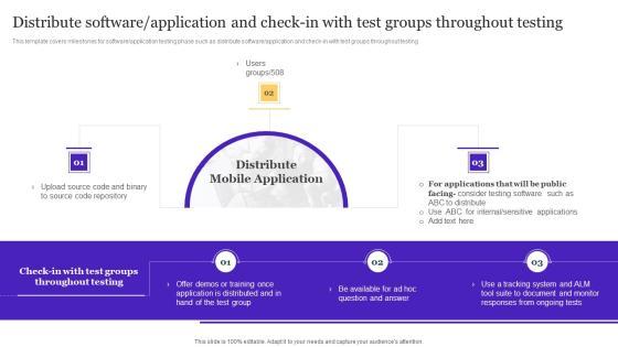Distribute Software Application And Checkin With Test Groups Throughout Testing Demonstration PDF Distribute Software Application And Checkin With Test Groups Throughout Testing Demonstration PDF