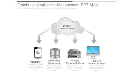 Distributed_Application_Management_Ppt_Slide_1.jpg