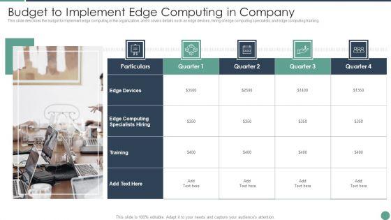Distributed_Computing_Budget_To_Implement_Edge_Computing_In_Company_Slides_PDF_Slide_1.jpg
