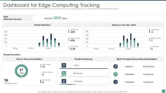 Distributed_Computing_Dashboard_For_Edge_Computing_Tracking_Brochure_PDF_Slide_1.jpg