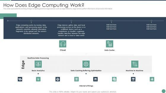 Distributed_Computing_How_Does_Edge_Computing_Work_Graphics_PDF_Slide_1.jpg