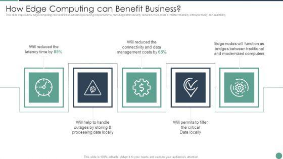 Distributed_Computing_How_Edge_Computing_Can_Benefit_Business_Elements_PDF_Slide_1.jpg