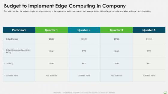 Distributed_Computing_IT_Budget_To_Implement_Edge_Computing_In_Company_Background_PDF_Slide_1.jpg