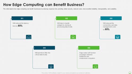 Distributed_Computing_IT_How_Edge_Computing_Can_Benefit_Business_Template_PDF_Slide_1.jpg