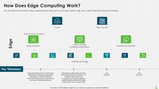 Distributed_Computing_IT_Ppt_PowerPoint_Presentation_Complete_Deck_With_Slides_Slide_18.jpg
