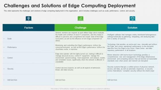 Distributed_Computing_IT_Ppt_PowerPoint_Presentation_Complete_Deck_With_Slides_Slide_30.jpg