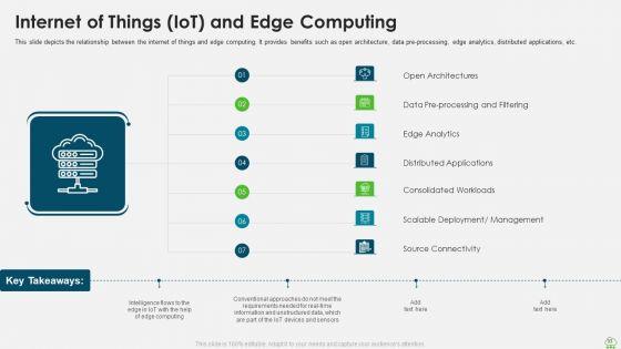 Distributed_Computing_IT_Ppt_PowerPoint_Presentation_Complete_Deck_With_Slides_Slide_33.jpg