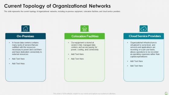 Distributed_Computing_IT_Ppt_PowerPoint_Presentation_Complete_Deck_With_Slides_Slide_8.jpg