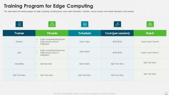 Distributed_Computing_IT_Training_Program_For_Edge_Computing_Formats_PDF_Slide_1.jpg